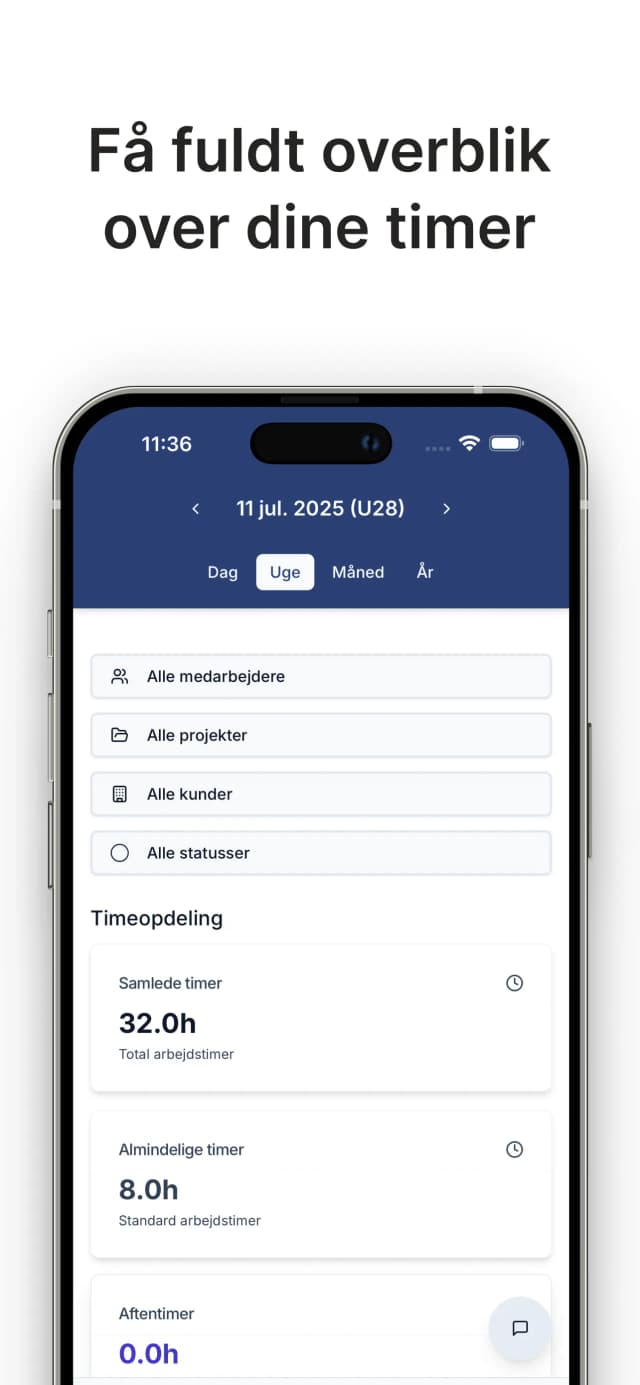 Analytics and reports